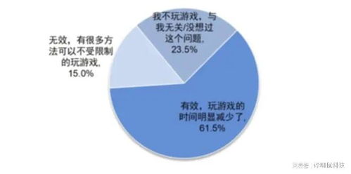 广东天宸网络科技 专业网页设计服务与联系方式
