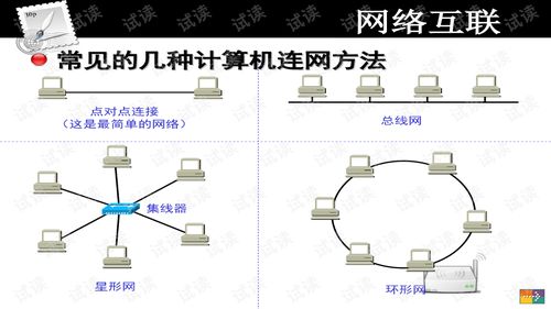 网络技术与应用课件八 TCP/IP协议与地址空间分配在网页设计中的重要性