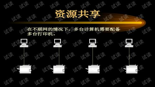 网络技术基础讲座 从原理到应用