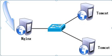 网络技术全景 从基础到前沿的演进与展望